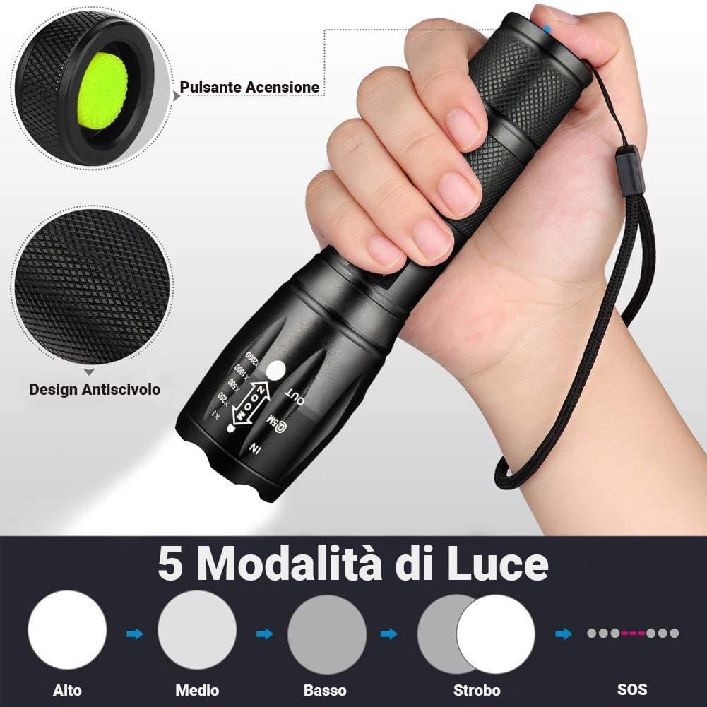 Torcia Power multifunzione