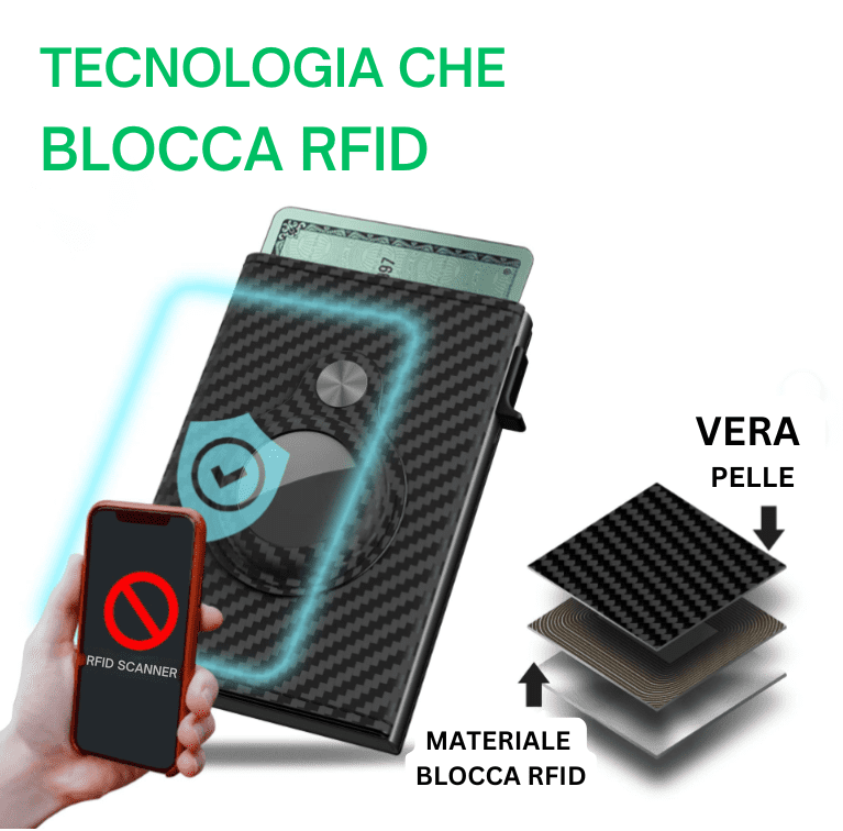 PELLE-BLOCCA-RFID