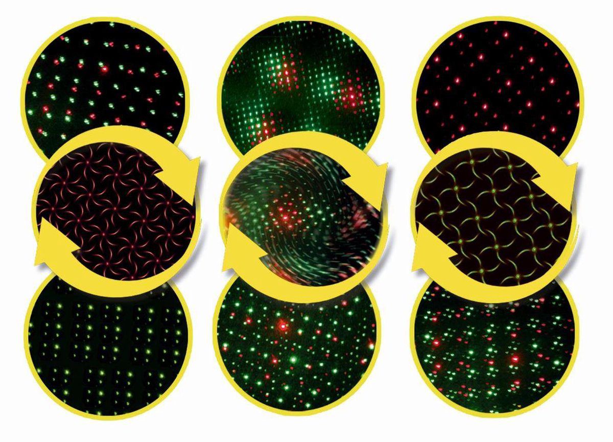 Unica Luce Laser con 45 Combinazioni Diverse 1+1 Gratis - immagine 7